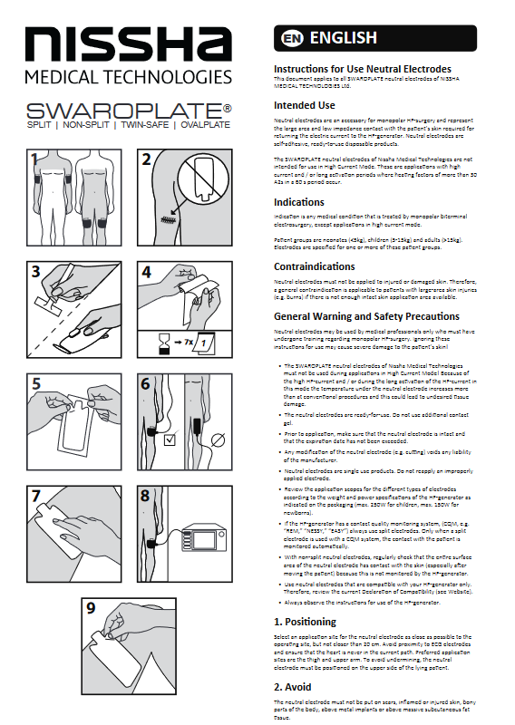 <p>Grounding Pads</p>