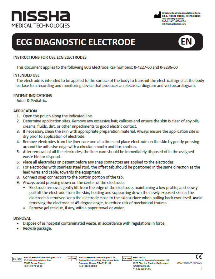 <p>ECG ELECTRODES</p>