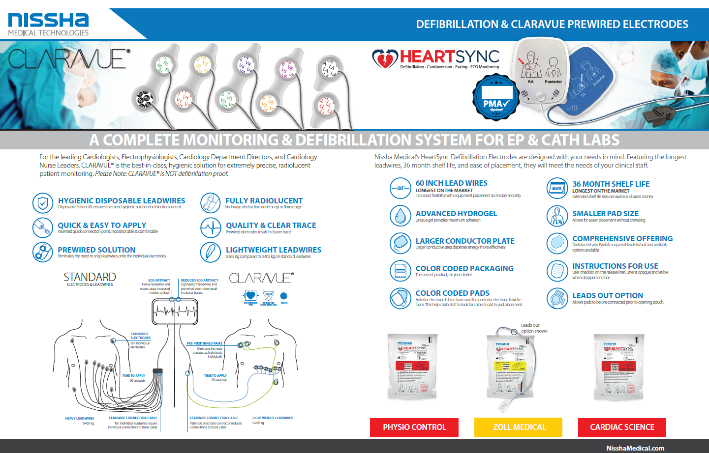 <p>Defibrillation &amp; CLARAVUE Prewired Electrodes</p>