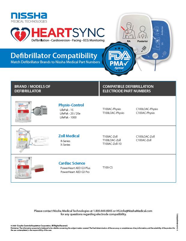 <p>Defibrillator Compatibility</p>