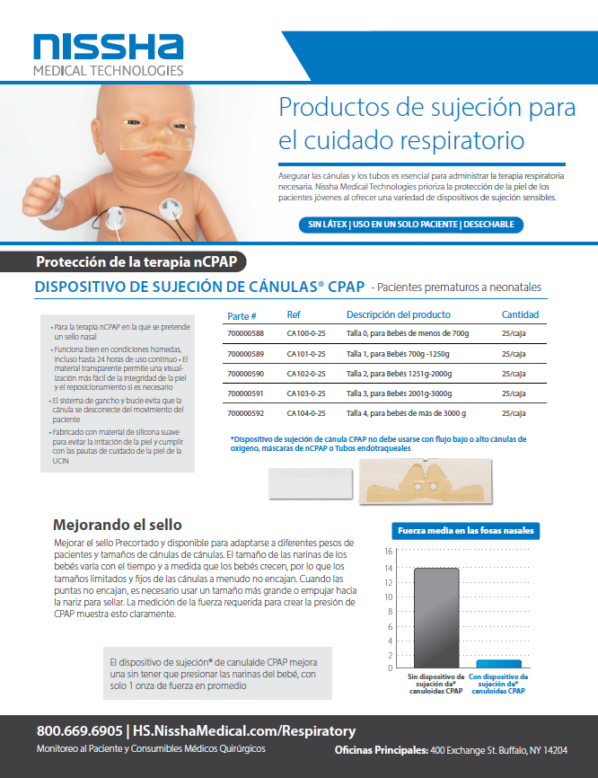 <p>Productos de sujeci&oacute;n para el cuidado respiratorio - Spanish</p>
