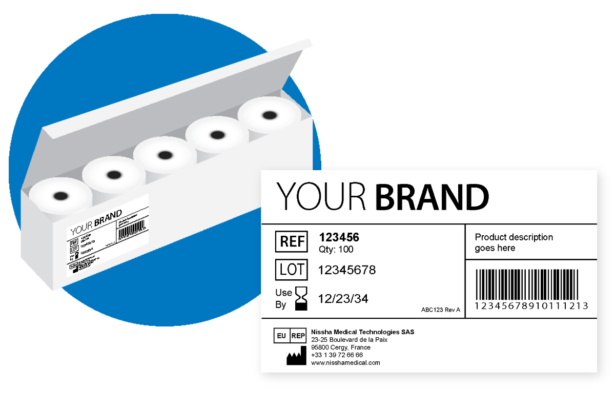 YourBrand-Private-Label-Charts02.png