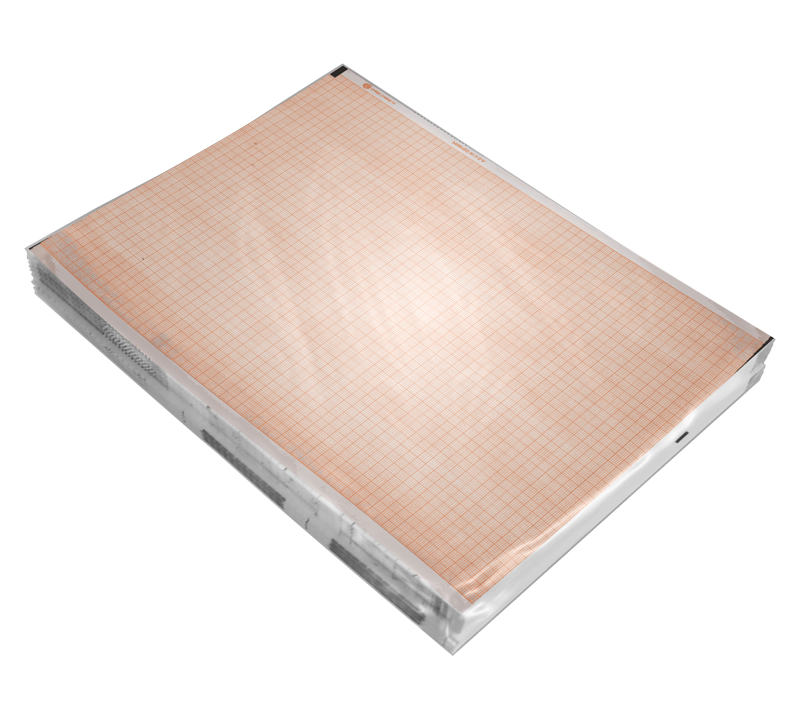 Fanfold charts